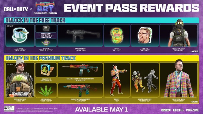 Seth Rogen High Art event pass rewards